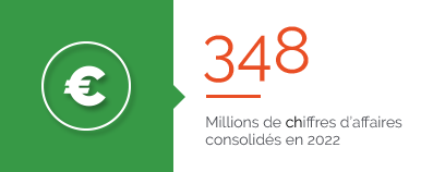 CHARIER chiffres cles 5