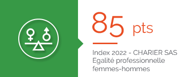 CHARIER chiffres cles 2022 Index RH