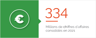 CHARIER chiffres cles 5