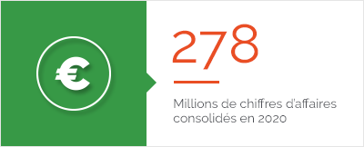 CHARIER chiffres cles 5