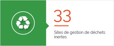 CHARIER chiffres cles 9